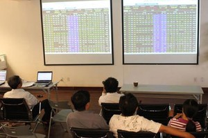 Tăng biên độ: Tiệc mừng chớ vội